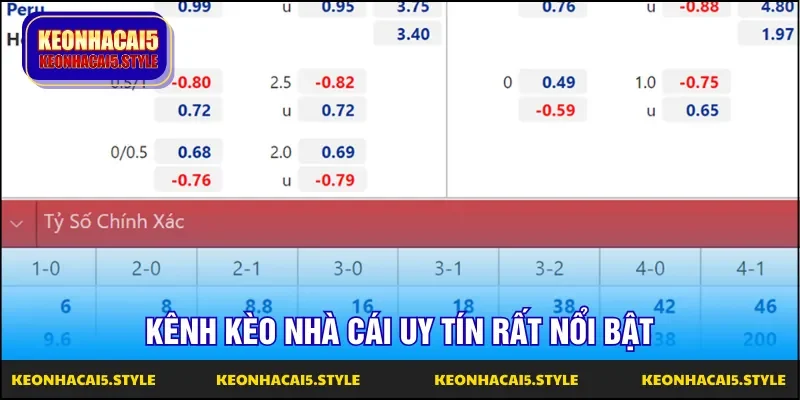 kenh keo nha cai uy tin kha pho bien