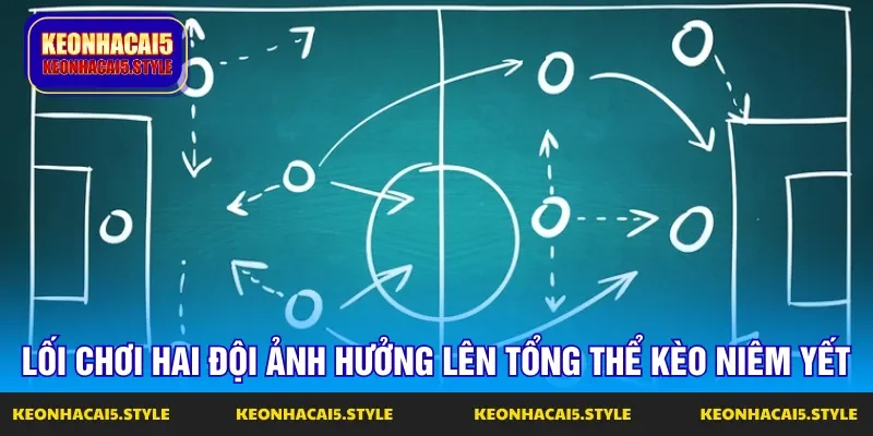 so do chien thuat gay anh huong den cach nha cai ra keo so do chien thuat gay anh huong den cach nha cai ra keo