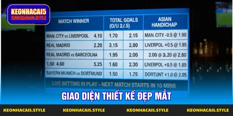 thiet ke tao trai nghiem cuc muot thiet ke tao trai nghiem cuc muot