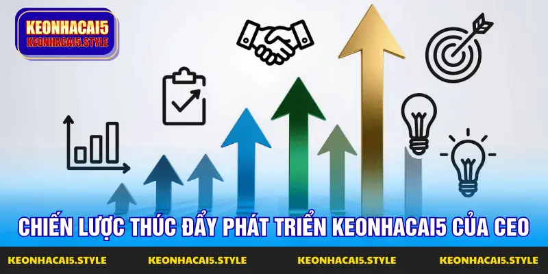 chien luoc thuc day phat trien keonhacai5 cua ceo