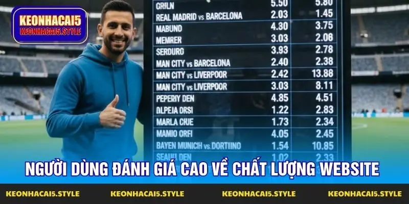 nguoi dung danh gia cao ve chat luong website nguoi dung danh gia cao ve chat luong website